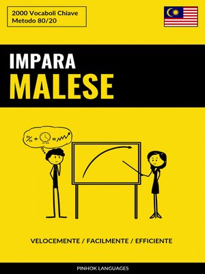 cover image of Impara il Malese--Velocemente / Facilmente / Efficiente